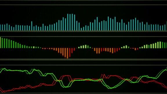 金融业务股票市场图形图表蜡烛棒屏幕监视器
