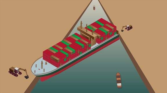 苏伊士运河阻塞动画说明海上交通堵塞一艘集装箱货轮搁浅并困在苏伊士运河