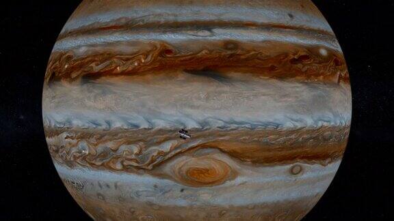 哈勃太空望远镜飞过木星
