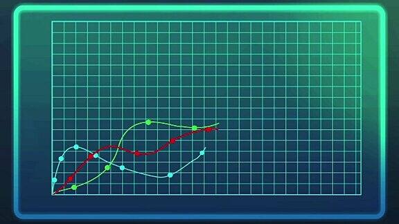 曲线图显示工业增长计算机动画数据