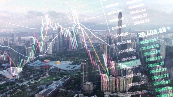 无人机HA深圳城市景观延时与股市金融交易
