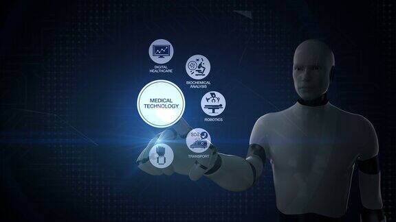 3.机器人、半机械人触摸“医疗技术”和各种未来医疗技术图标4k动画