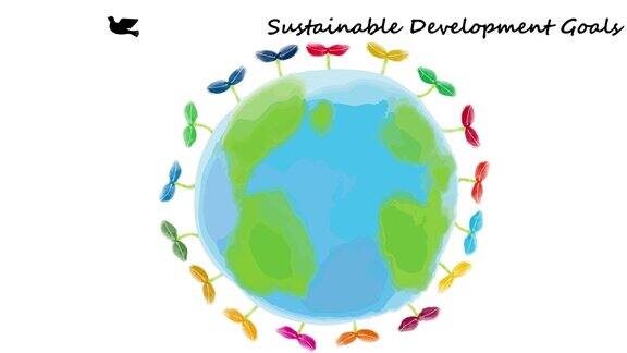 可持续发展目标形象水彩地球和萌芽动画