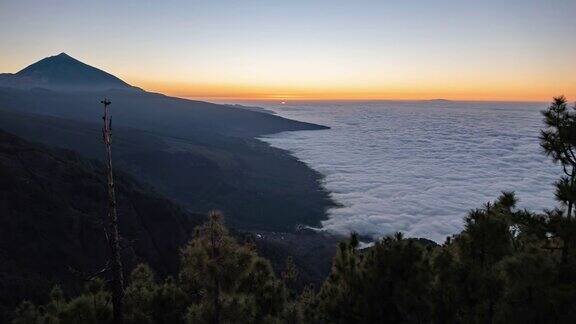 空中背景白天到晚上的时间推移特写日落云层覆盖附近泰德火山特内里费加那利群岛西班牙
