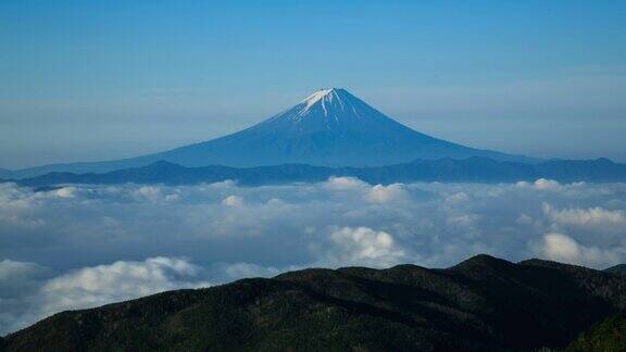 从国东岳山顶上看日出时的富士山云海