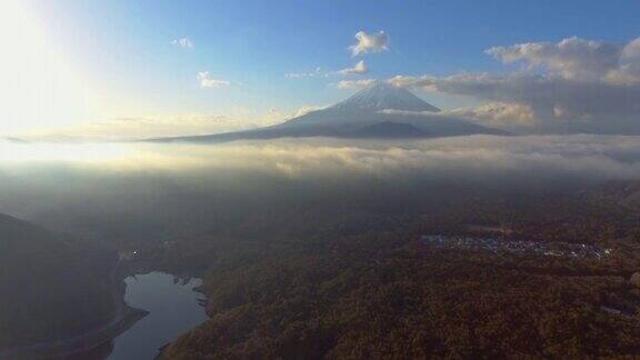 鸟瞰图:富士山