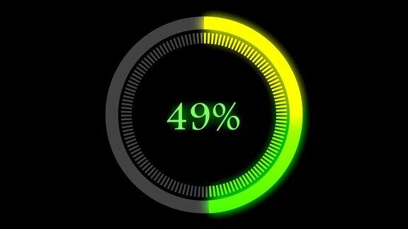 4K绿色和黄色的信息图圆形图0到100%的增长运动图形和动画背景