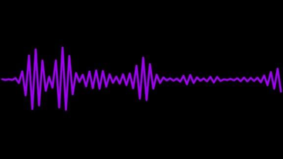 音频谱线曲线音频可视化器运动图形