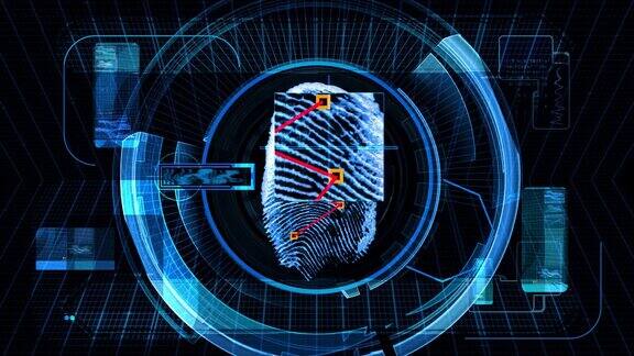 指纹安全扫描技术