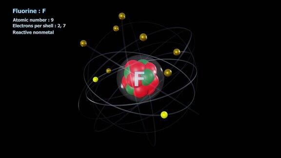 有9个电子的氟原子在无限轨道旋转