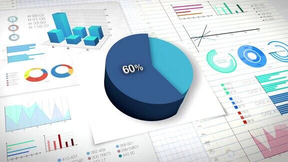 饼图60%与各种经济财政曲线图