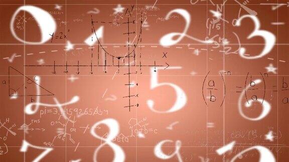 粉红色背景上的数学方程和数字的动画