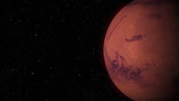 旋转行星火星-屏幕右侧
