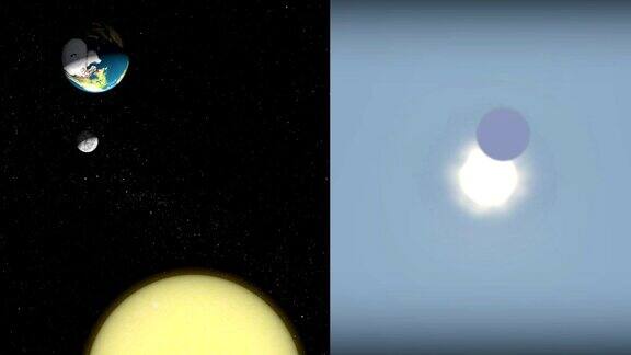 日食-双重视角-从地球和太空