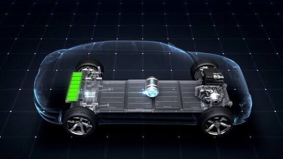 电子离子电池回声车充电汽车电池电池电量检查未来车侧视图