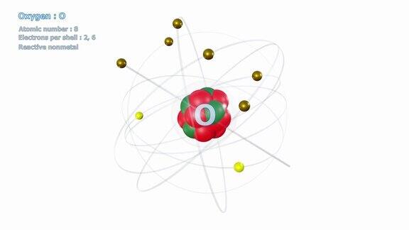 白色上有8个电子的氧原子无限轨道旋转
