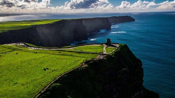 鸟瞰图的莫赫悬崖在爱尔兰