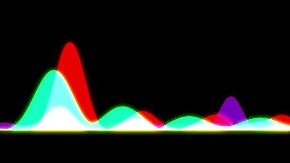 动画彩色的噪音波在黑色的背景