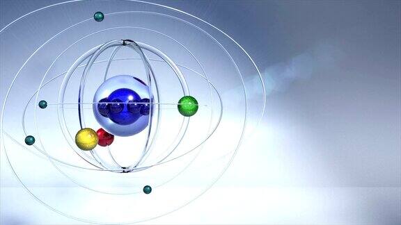 循环原子动画2