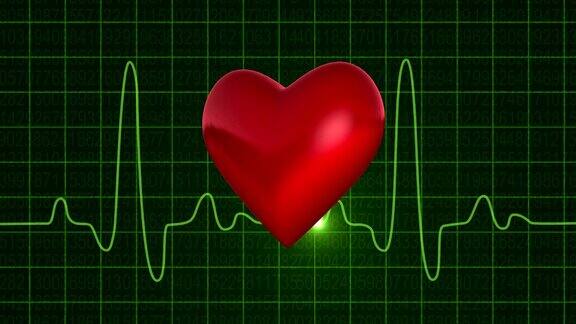 示波器心脏监视器