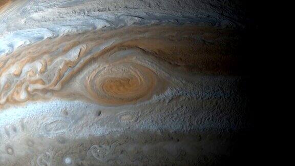 木星上的大红斑在旋转