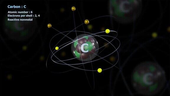 一个有6个电子的碳原子与原子在无限轨道上旋转