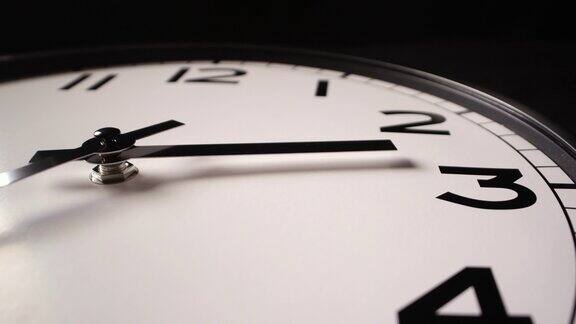 放大特写-现代无品牌时钟在时间推移无限的使用