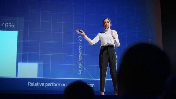在舞台上成功的女性演讲者展示科技产品使用遥控器演示在屏幕上显示信息图表统计动画实时事件设备发布慢动作
