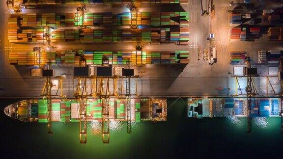 集装箱集装箱船在进出口业务和物流