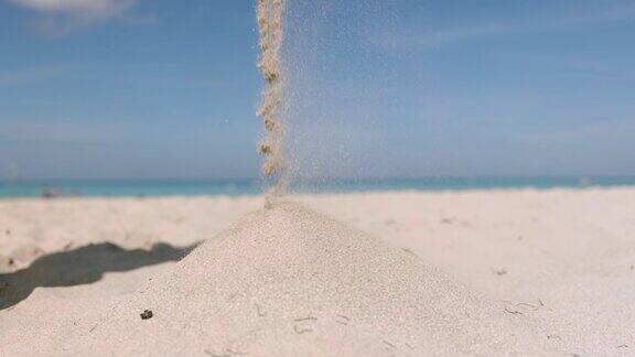 沙粒流下来损失和不可兑换