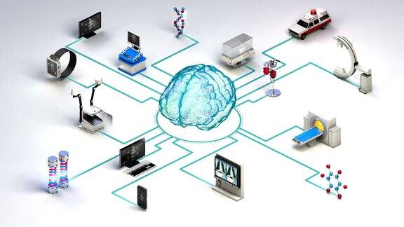 各种医疗保健设备医疗设备连接数字大脑MRI扫描仪ctx射线人工智能