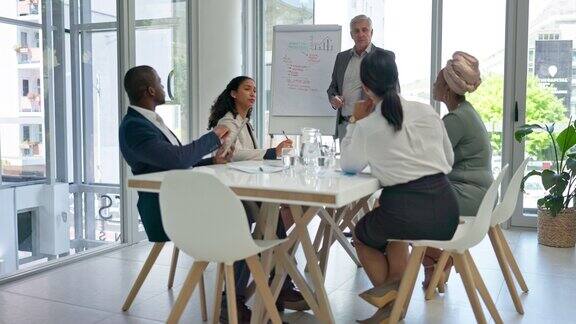 首席执行官会议或商业人士在演示中为目标或任务目标规划财务战略创新、领导力或拥有品牌理念的老板能够提高公司的销售增长