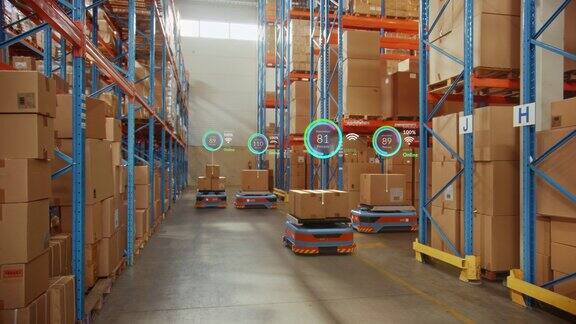 未来技术3D概念:自动化现代零售仓库AGV机器人运输纸箱配送物流中心自动引导车辆运送货物产品包裹