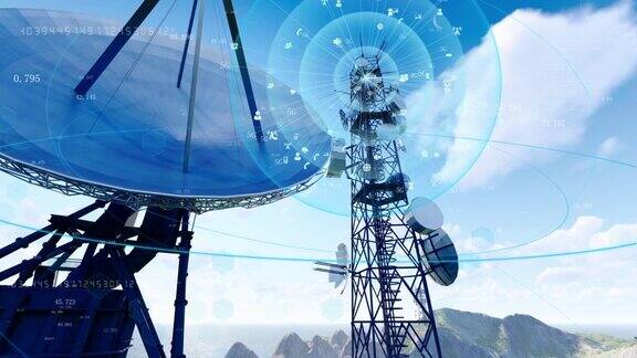 5g通信基站和雷达收发信号