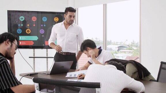 4K商人在商务会议上做演示创意商务团队会议在现代玻璃办公室多民族的人在电脑屏幕上工作的组合团队项目