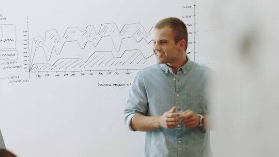 在会议或研讨会期间演示、领导和演讲者在白板上解释图表和SEO数据快乐的企业营销分析师与团队讨论增长和利润愿景