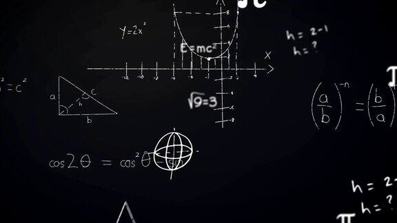 动画的数学方程式手写在黑板上