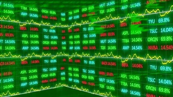 绿色背景下的股市数据处理