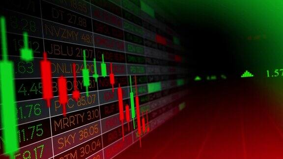 股票市场动态图上有动态的红色和绿色背景金融停滞、衰退、危机、商业崩溃和经济崩溃趋势3d4k动画股票市场行情