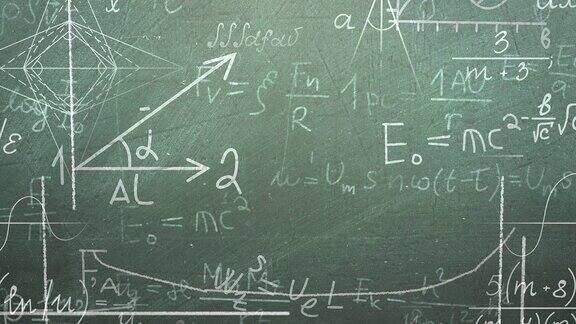 黑板上的数学公式和元素