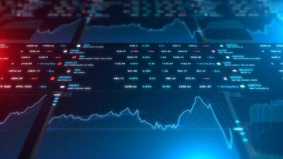 股票市场金融交易图表