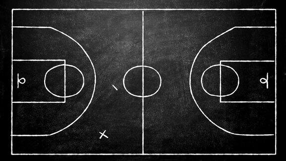 篮球的战术策略画在黑板上
