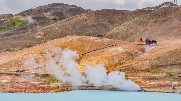 冰岛大温泉间歇泉的时间流逝视频