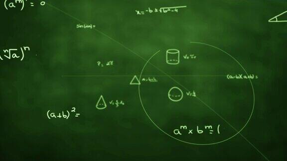 数学公式背景股票视频股票视频美国数学公式数学符号数学工程师