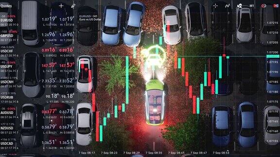 覆盖屏上股票市场的烛台图电动车停车场变化与波动价格全球经济与通货膨胀