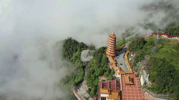 云顶高原金瑞洞寺鸟瞰图