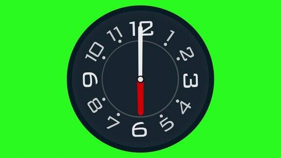 时钟时间流逝在绿色屏幕上快速移动时间从早上12点到下午12点跑得很快12小时的模拟时钟Loopable