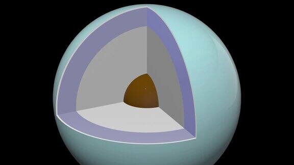 天王星结构-原理图内部-中心到达