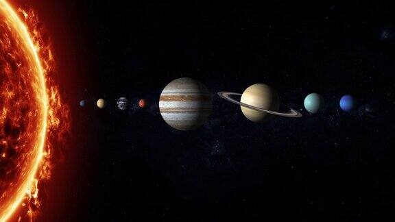我们的太阳系由行星组成