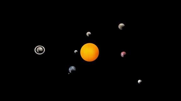 空间太阳系行星系统地球和其他行星及宇宙天体在太空中围绕太阳的自转天文教育视频3d渲染